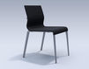 Chair ICF Office 2015 3686102 435 Contemporary / Modern