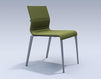 Chair ICF Office 2015 3686102 441 Contemporary / Modern