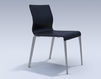 Chair ICF Office 2015 3688008 07H Contemporary / Modern