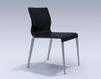 Chair ICF Office 2015 3688008 09H Contemporary / Modern