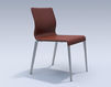 Chair ICF Office 2015 3688008 09H Contemporary / Modern