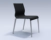 Chair ICF Office 2015 3686003 357 Contemporary / Modern