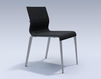 Chair 3686003 30C Light blue Chair ICF Office 2015 3686003 30C Contemporary / Modern