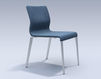 Chair ICF Office 2015 3688203 F28 Contemporary / Modern