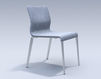 Chair 3688203 F29 Dark blue Chair ICF Office 2015 3688203 F29 Contemporary / Modern