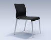Chair ICF Office 2015 3688203 30L Contemporary / Modern