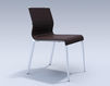 Chair 3686109 913 white Chair ICF Office 2015 3686109 913 Contemporary / Modern