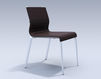 Chair ICF Office 2015 3686109 918 Contemporary / Modern