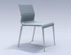 Chair 3686209 901 Black Chair ICF Office 2015 3686209 901 Contemporary / Modern