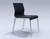 Chair ICF Office 2015 3686209 919 Contemporary / Modern