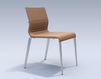 Chair ICF Office 2015 3686209 98D Contemporary / Modern
