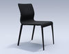 Chair ICF Office 2015 3688103 F54 Contemporary / Modern