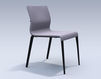 Chair ICF Office 2015 3688103 509 Contemporary / Modern