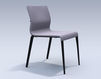 Chair ICF Office 2015 3688103 510 Contemporary / Modern