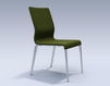 Chair ICF Office 2015 3688213 F28 Contemporary / Modern