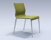 Chair 3688209 917 Purple Chair ICF Office 2015 3688209 917 Contemporary / Modern
