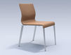 Chair ICF Office 2015 3688209 98D Contemporary / Modern