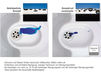 Countertop wash basin TIMELINE 60 Villeroy & Boch Kitchen 6790 01 TR Contemporary / Modern