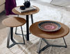 Coffee table Hana Caporali srl Italian Iron Lab T120 Lavagna Loft / Fusion / Vintage / Retro
