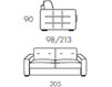 Sofa Rigosalotti SRL Overview UM491 Contemporary / Modern