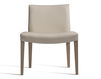 Chair Gala 775 1 Light beige Chair Gala Capdell 2010 775 1 Contemporary / Modern